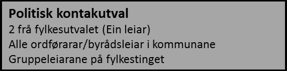 Det må understrekast at denne organiseringa berre gjeld i planprogramarbeidet, og programkomiteen sitt mandat berre er å arbeide fram eit utkast til planprogram.