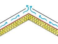 Is-oppbygging En for dårlig ventilering fører også til is-oppbygging på selve takflaten.