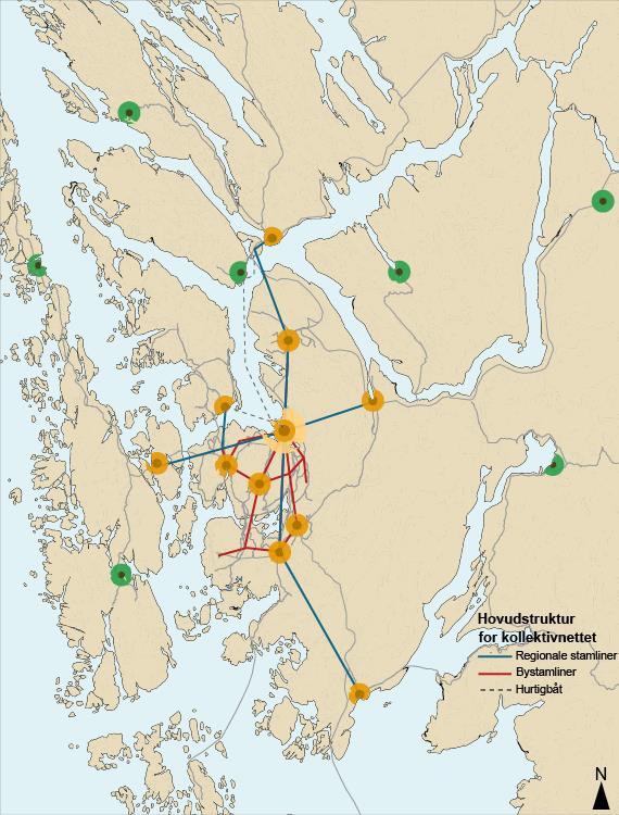 Regional areal- og transportplan for Bergensområdet Vedlegg til Fylkestinget Juni 2017 43 