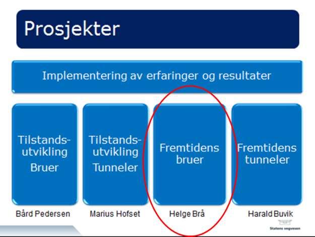 Kontroll og oppfølging Spesifikasjon Entreprenøren skal utarbeide kontrollplan med tilhørende prosedyrer for arbeidene, kfr NS-EN 1504-10, og gjennomføre arbeider og