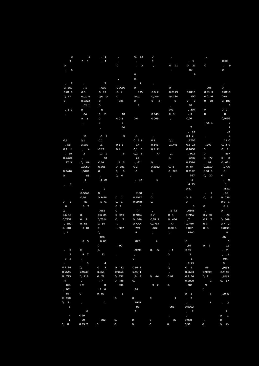 0,0023 0,0022 0,0021 0,0021 0,0020 0,0019 0, 0035 0,0034 0,0033 0,0332 0,0331 0,0030 0, 0329 0,0028 0,0027 0,0026 I 0,0047 0, 0045 0,0044 0,0043 0, 0041 0, C040 0,0039 0,0038 0,0037 0, 0336 0,0062