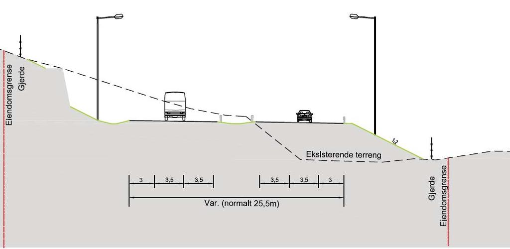 Vannmiljø - renseløsninger og konsekvensutredning 11 Figur 1: Normalprofil for ny E18. Øverst: strekningen mellom Vinterbro og Frestadtunnelen har midtstilt belysningen.