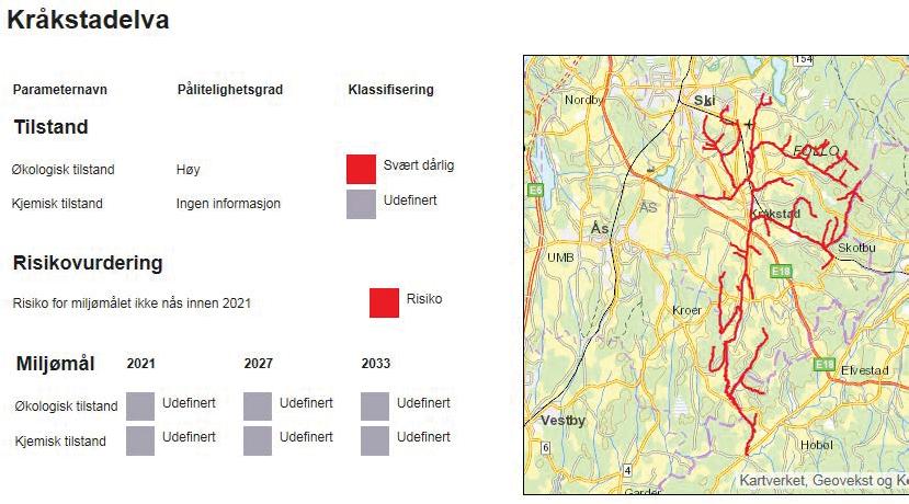 Vannmiljø - renseløsninger og konsekvensutredning 77 Figur 82: Nedbørfelt Kråkstadelva. Reginenr 003.CZ. Planområdet er grovt markert.