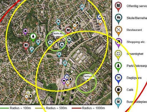 Offentlige servicefunksjoner (hva, ca. avstand): - NAV - bibliotek - legesenter - parker etc. Fritidsaktiviteter/kulturtilbud (hva, ca.