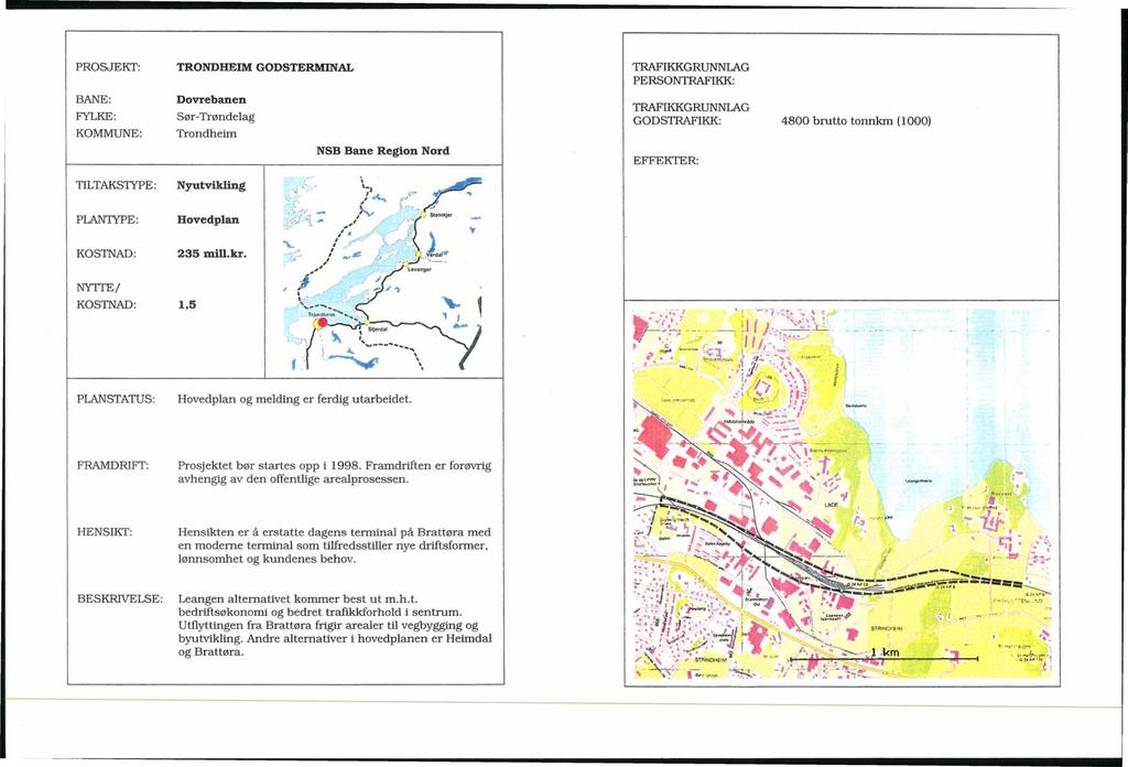 TILTAKSTYPE: PLANTYPE: NYTTE/ TRONDHEIM GODSTERMINAL Dovrebanen Sør-Trøndelag Trondheim Nyutvikling 235 mill.kr. 1,5 \.. -.5.'. ~ I" I, '~J,/ ~ l-(i F ":?,>v y, '" ~ ('-" ",,'./".-.-[ 1..> Stelnl<Jer.