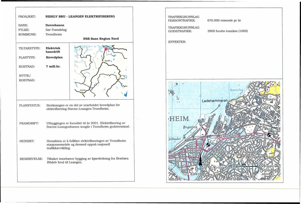 TILTAKS1YPE: PLAN1YPE: NIDELV BRU - LEANGEN ELEKTRIFISERING Dovrebanen Sør-Trøndelag Trondheim Elektrisk banedrift 7 mill. kr. NYITE/ ~~3'~1:;'6;:" ". /'Z?t'~~~ :.".:.,,-~'~>,...--. ) f I _ '-Cf,,,.,.. ~ / ",.