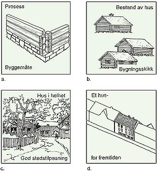 hustype, typehus, bygge-"tradisjon" c) Samlet utseende av hus med omgivelser, tilpasning til stedets helhet