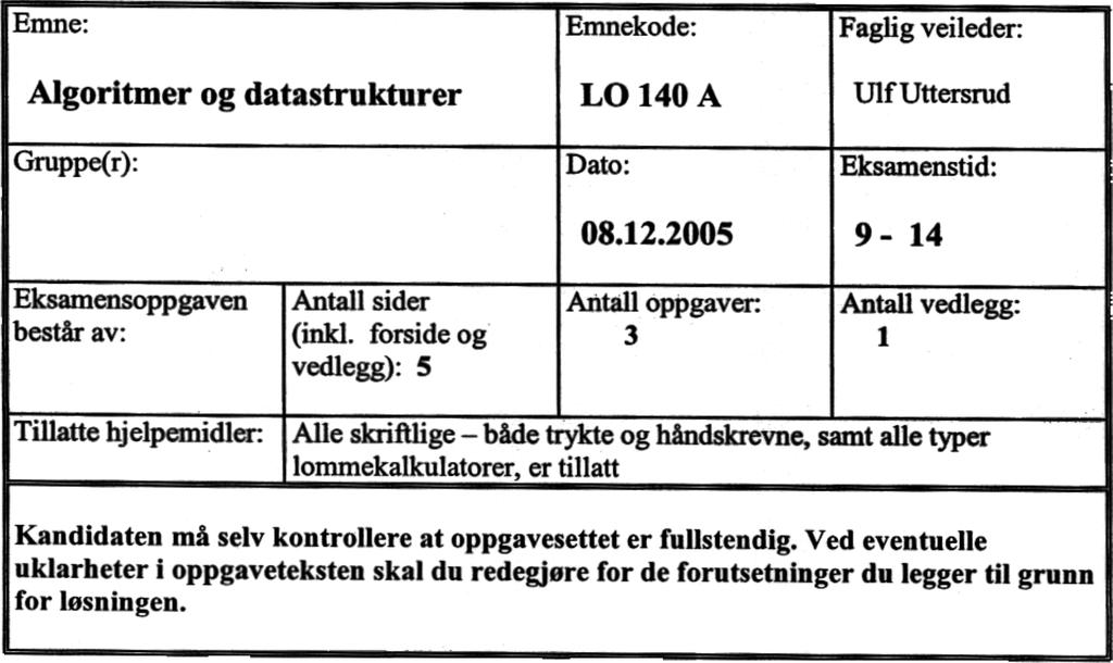 Ved eventuelle uklarheter i oppgaveteksten skal du redegjøre for de forutsetninger du