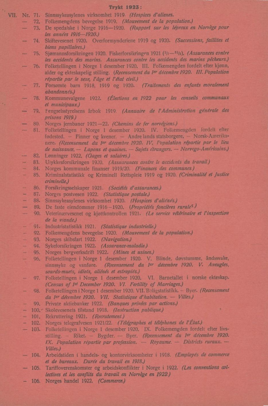 Trykt 1923: virksomhet 1919. (Hospices d'alienes. VII. Nr. 71. Sinnssykeasylenes 72. Folkemengdens bevegelse 1919. (Mouvement de la population.) 73. De spedalske i Norge 19161920.