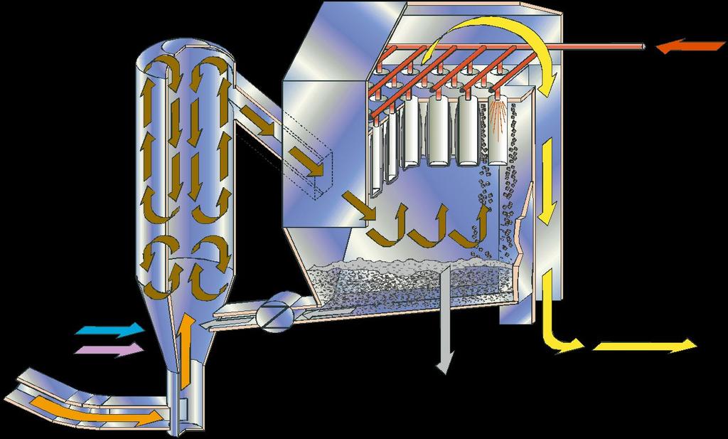 Tidligere system: Semitørr