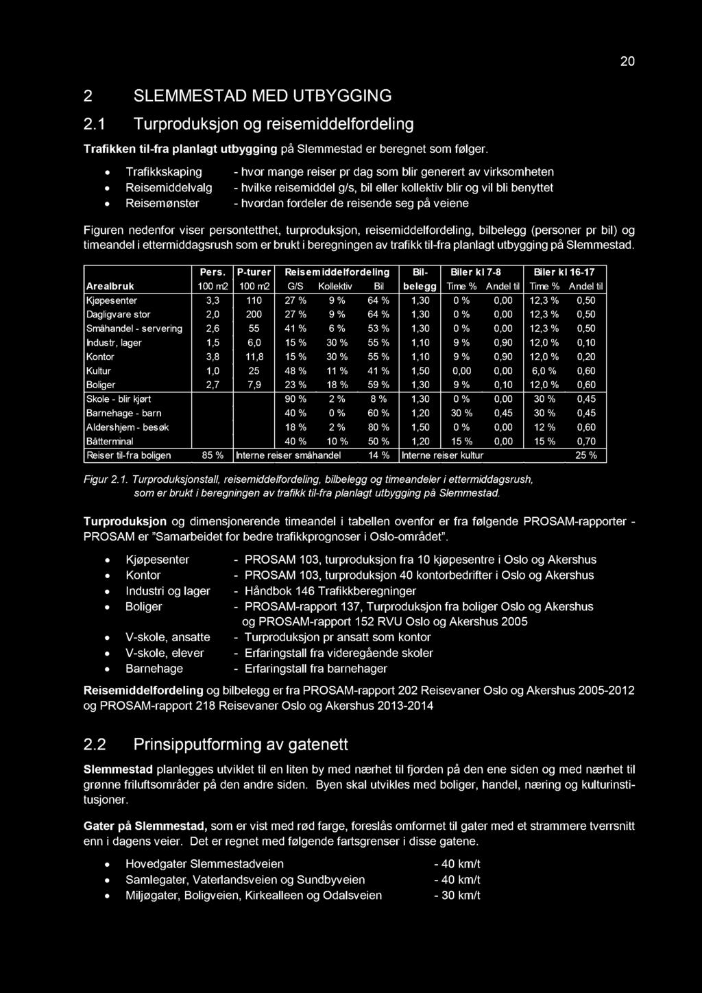 20 2 SLE M MESTAD M ED U TBYGGI N G 2.1 Turproduksjon og reisemiddelfordeling Trafikken til - fra planlagt utbygging på Slemmestad er beregnet som følger.