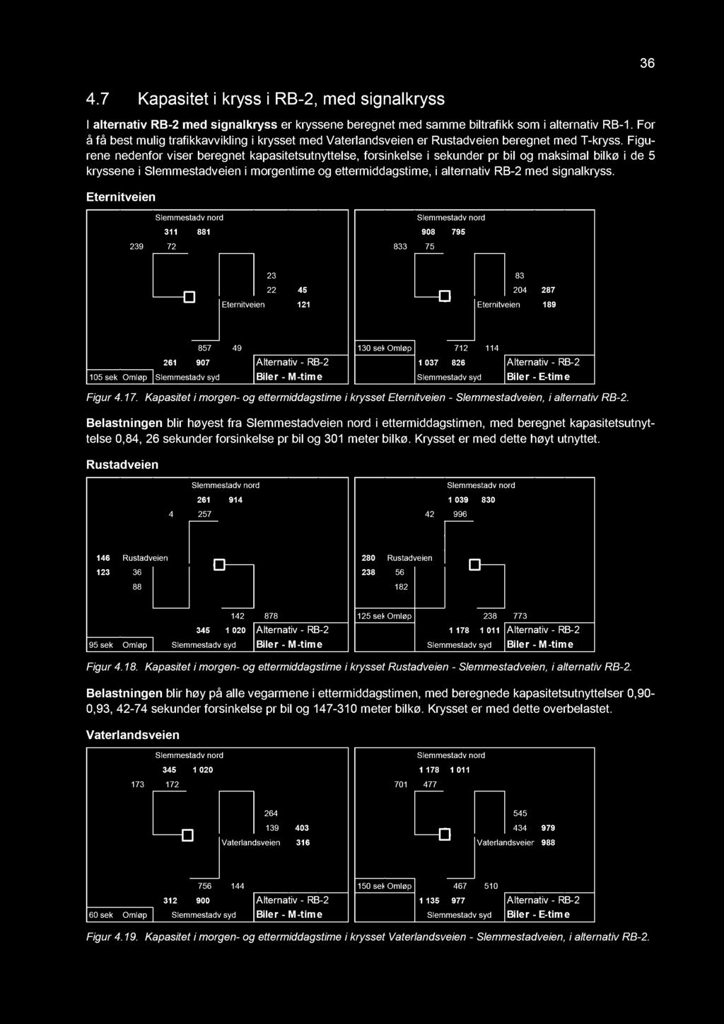 36 4.7 Kapasitet i kryss i RB - 2, med signalkryss I alterna t iv R B - 2 med signalkryss er kryssen e be regnet med samme biltrafikk som i alternativ RB - 1.