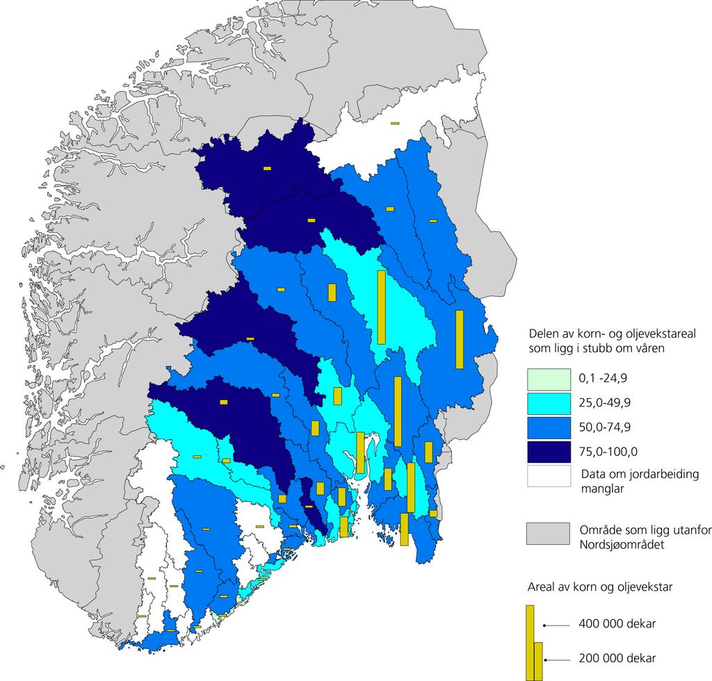 Resultatkontroll jordbruk 2003 Rapportar 2003/16 Figur 3.5. Jordarbeiding i resipientområda som inngår i Nordsjøområdet/sårbart område for fosfor.