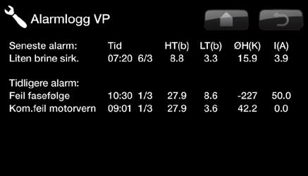 Test varmepumpe Funksjonstest av varmepumpe. VP kompr. På/Av kompressor. Funksjonstest av kompressor skjer her.