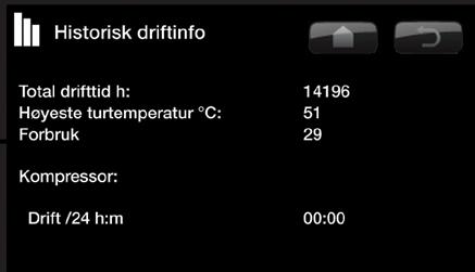 Shunt Viser om shuntventilen øker (åpner) eller reduserer (stenger) varmen ut til radiatorene. Når riktig temperatur utshuntes, står ventilens motor stille.