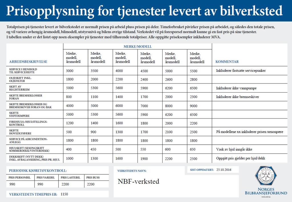 Kan lastes ned