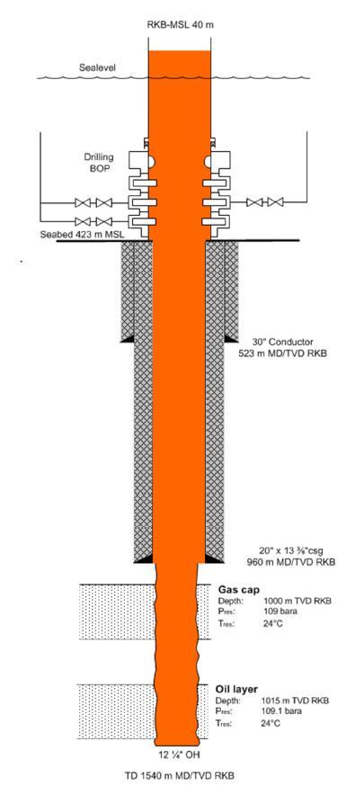 Figure 0-1: Well Schematic for (well 7319/12-1), ref. /3/. There is a 11% probability of oil discovery.