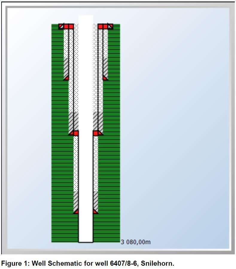 3.5 Risikoreduserende tiltak 3.5.1 Brønndesign Brønnen planlegges boret som en vertikal brønn. En 9 5/ 8 liner vil bli på satt på ca 2763 meter TVD RKB.