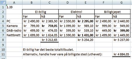 37 Diskkapasiteten har økt med 1 250 000 % Prisen