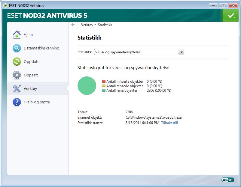 4.4.3 Beskyttelsesstatistikk Du kan vise en graf med statistiske data knyttet til ESET NOD32 Antiviruss beskyttelsesmoduler ved å klikke Verktøy > Beskyttelsesstatistikk.