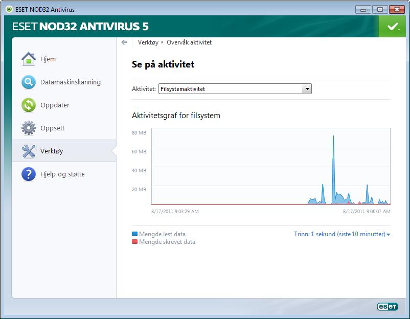 4.4.4 Se på aktivitet Hvis du vil vise gjeldende Filsystemaktivitet i en graf, klikker du Verktøy > Se på aktivitet.