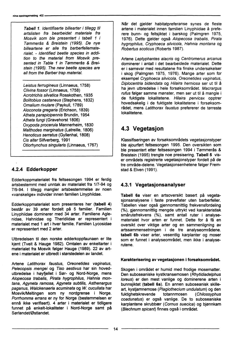 Tabell 1. Identifiserte billearter i tillegg til artslisten fra bearbeidet materiale fra Mosvik som ble presentert i tabell I i Tømmerås & Breistein (1995).