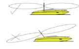 ANTENNER for VHF - AIS Uansett hvor proff og dyr VHF/radio du har, er antennen den viktigste delen i et kommunikasjonssystem med riktig plassering www.vtronix-antennas.com www.shakespeare-marine.