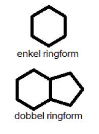 Genetikk 113 (oppgave 28 vår 2013) Ved kjønnsbundet arv kan et recessivt allel (en recessiv genvariant) bare komme til syne i fenotypen når A) det finnes hos det ene kjønnet B) det sitter på