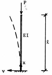 ME 5 Eksempe: ekg a utkragersøye V atar at terrforskyge har forme π os Dee tfredster de tuge ds.