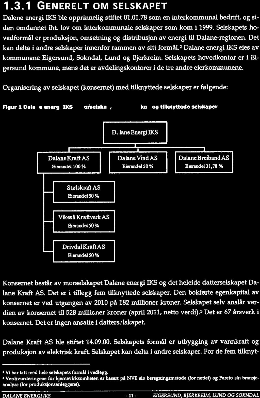 ansvar (aksjeselskap). 1.3.1 GENERELT OM SELSKAPET Dalene energ IKS ble opprnnelg stftet 01.01.78 som en mterkommunal bedrft, og s den omdannet ht. lov om nterkommunale selskaper som kom 1999.