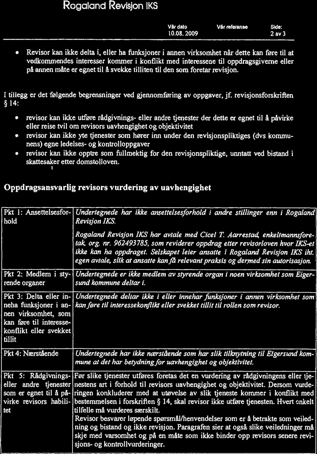 Rogaland Revsjon IKS Rogaond Revsjon IKS Vår saksbehandler: Vår dalo: Vår referanse: Sde: Ccel T. Aarrestad 1605.2011 I av 3 Tl kontrollutvalget Egersund kommune 6: Vår dato 10.08.