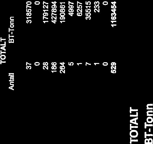 912,00 49.344,93 73.841,46 2.678,06 0,00 4.163,30 4.616,00 726,40 11.496,43 5.544,00 17.009,50 0,00 2.272,50 10.808,10 4.528,81 2.823,20 61.748,58 51.695,34 0,00 7.534,00 35.011,22 21.122,32 0,00 8.