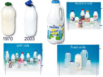 HDPE piena pudeles http://www.eltex-milk.com/pdf/fiche_generale_bps.