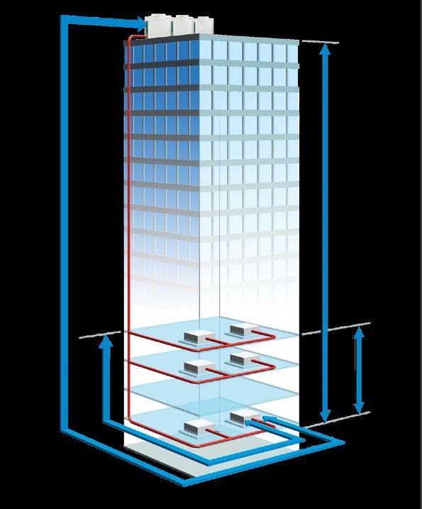 onskostnader Mulighet for å koble systemet til web via.m.s. Inverterteknologi med mulighet for nøddrift låfarget kondensatorribbe Flere ulike fjernkontroller å velge mellom IRSTGE VRII series Heat