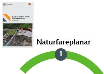 Beredskapsplan for naturfare unik for kvar