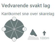 Regionalt varsel lokalt tiltak Fv 337 - Veitastrondvegen Mars 2017