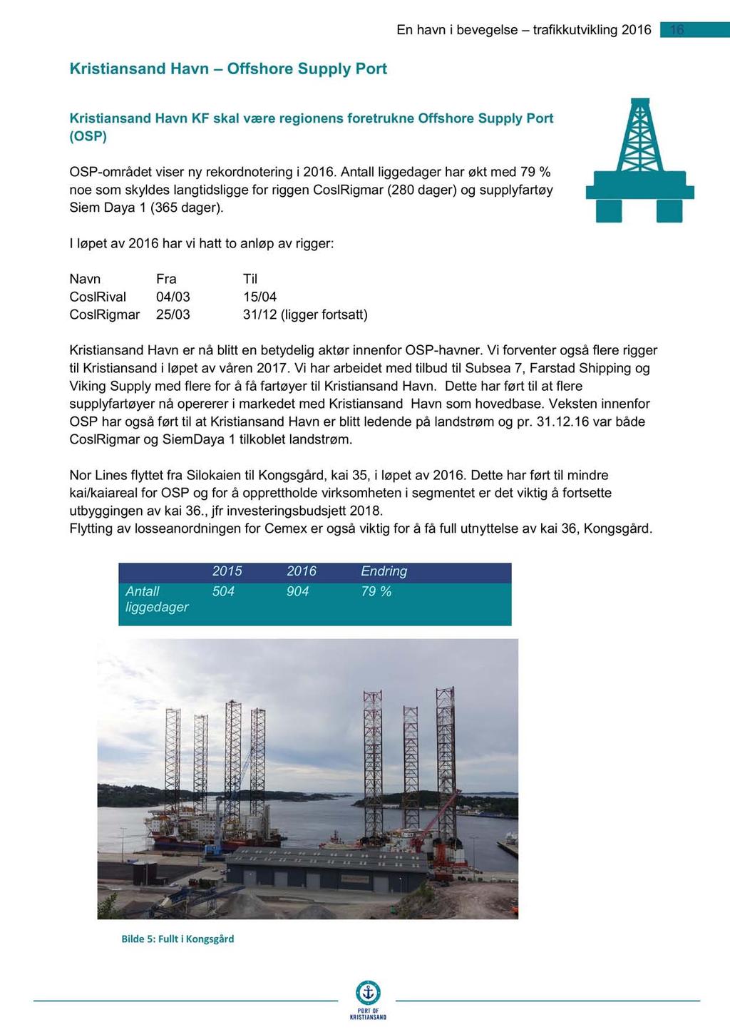 En havn i bevegelse trafikkutvikling 6 6 Krist i ansand Havn Offshore Supply Port Kristiansand Havn KF skal være regionens foretrukne Offshore Supply Port (OSP) OSP - området viser ny rekordnotering