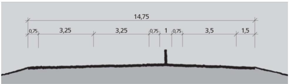 Figur 12: Mulig profil av planlagt veg med ekstra krabbefelt for dagløsning med 6% stigning. 14,75 meter total bredde.