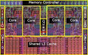 19 Miniatyrisering: Integrerte Kretser «Integrated Circuits» (IC) Klokkehastighetene kan være så høye fordi CPUene er så små (elektriske signaler kan forflytte seg omtrent 33cm på et nanosekund) ca.