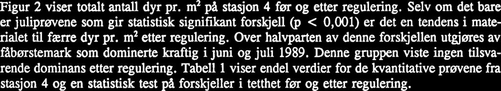 Arealene på st. -6 ble overfisket -3 ganger som regel i september/oktober hvert Ar unntatt i 990 og 99 hvor det ble elfisket i junilaugust. Fra 993 foreligger ikke fiskedata.