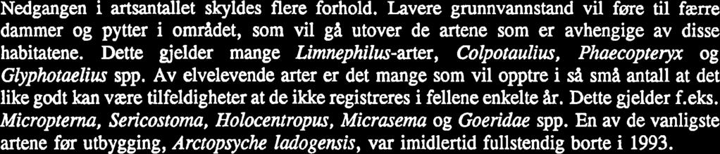 Nedgangen i artsantallet skyldes flere forhold. Lavere grunnvannstand vil føre til færre dammer og pytter i omdidet, som vil ga utover de artene som er avhengige av disse habitatene.