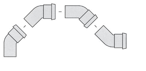 2.1 Svanehals / 2.