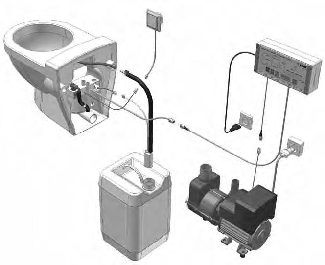 230V modell uten innlagt vann (Ventiltype LFD - Local Flushing Device)