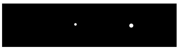 Figure 2: Viser hvilke retninger lyset spres i ved Rayleigh og Mie spredning lys og særlig for lyset med de korteste bølgelengdene (altså særlig blått lys).