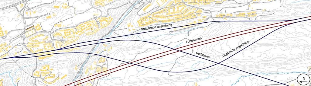 Figur 35: Kartutsnitt alternativ 1A - avgreining Follobanen Utgående spor krysser under Follobanen i et fall på 12,5 og over godsbanen med et fall på 4.