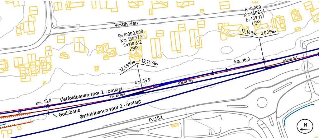 Avgreining Greverud Avgreiningen til Østfoldbanen er plassert nord for Greverud stasjon.