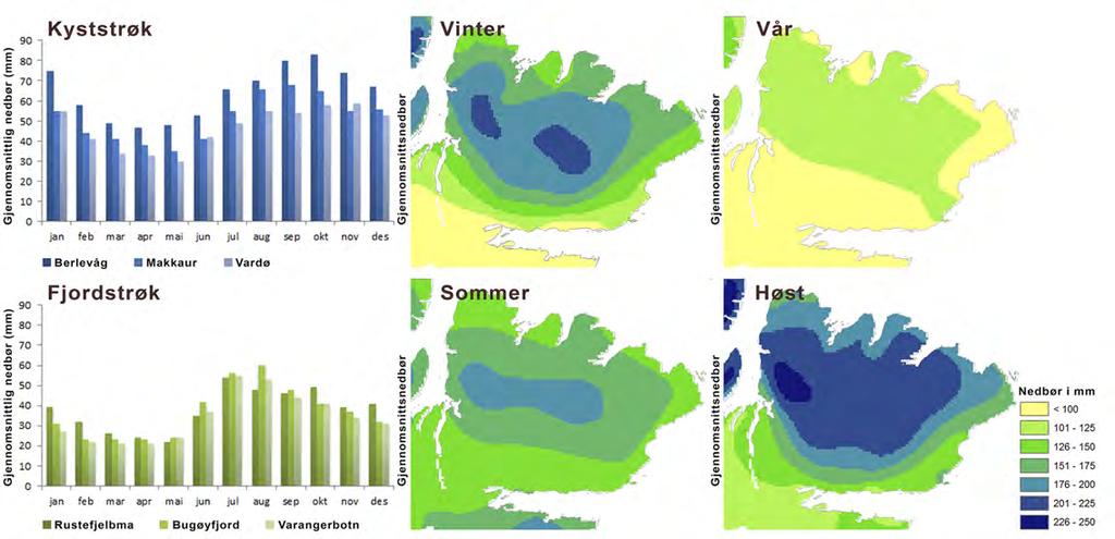 januar-februar varierer mye mer. Ved kysten er den typisk -15 ºC, mens den i indre fjordstrøk er nesten 20 grader lavere.