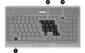4 Bruke tastaturene Maskinen har et innebygd numerisk tastatur og støtter i tillegg et eksternt numerisk tastatur eller et eksternt tastatur med eget numerisk tastatur.