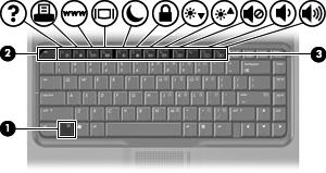 2 Bruke tastaturet Bruke direktetaster Direktetaster er kombinasjoner av fn-tasten (1) og enten esc-tasten (2) eller en av funksjonstastene (3).