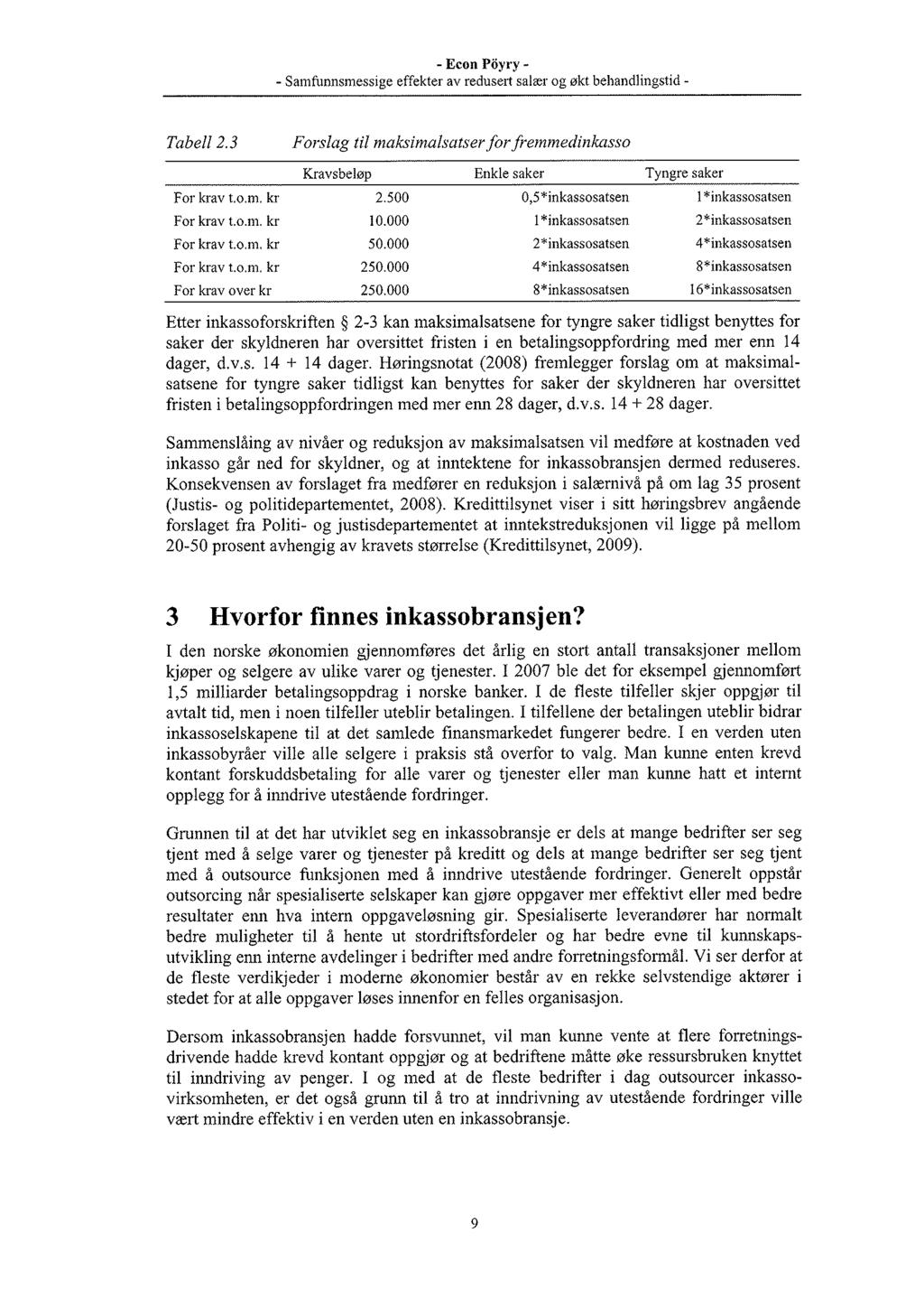 - Econ Nyry - - Samfunnsmessige effekter av redusert salær og økt behandlingstid - Tabell 2.3 Forslag til maksimalsatser for fremmedinkasso For krav t.o.m. kr Kravsbeløp 2.